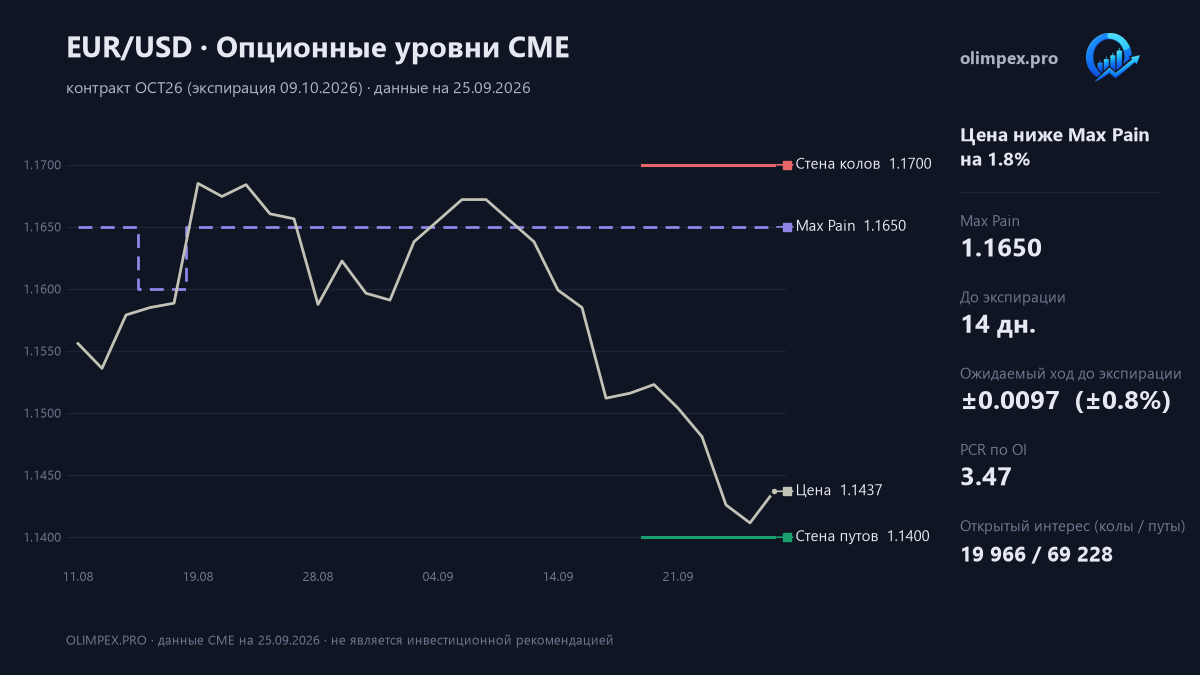 6E_2026-09-25_ru.png